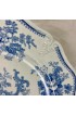 Home Tableware & Barware | Antique Jones & Walley Blue Amaranthine Flowers English Transferware Dinner Plates- Set of 6 - NL88308