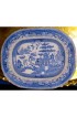 Home Tableware & Barware | Late 19th Century Victorian English Staffordshire Blue Willow Platter - CJ61016