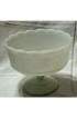 Home Tableware & Barware | Vintage E.O. Brody Co. Milk Glass Pedestal Compote Candy Dish - YG71004